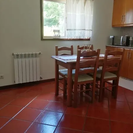 Accommodatie bij particulieren My *